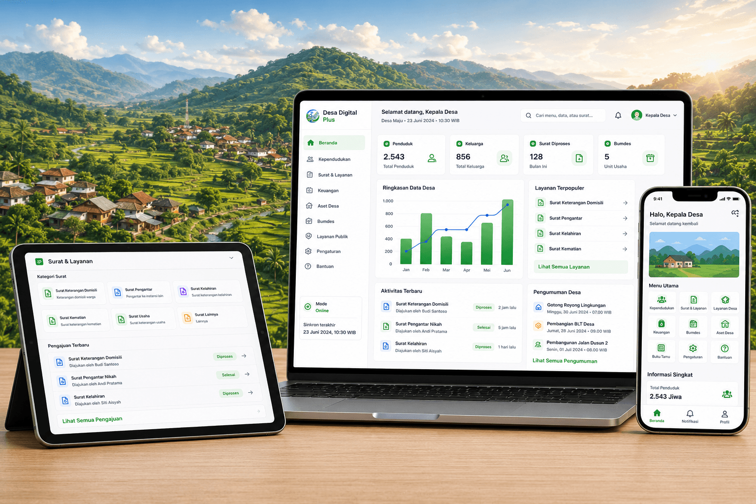 Aplikasi Desa Digital Plus pada laptop dan ponsel